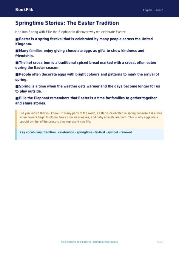 Free Easter Story Poster | Year 1 Core | BookFlik worksheet preview — English Easter Story