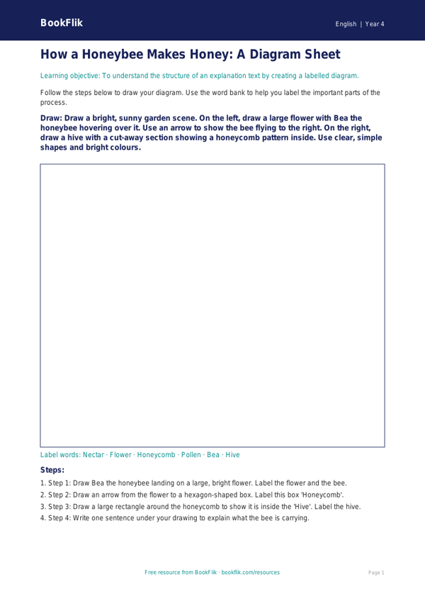 Free Explanation Texts Drawing Sheet | Year 4 Supported | BookFlik worksheet preview — English Explanation Texts