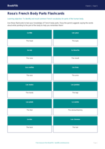 Free Body Parts Flashcards | Year 5 Core | BookFlik
