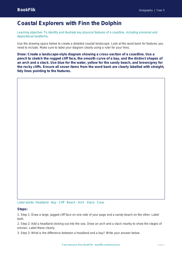 Free Coasts Drawing Sheet | Year 5 Core | BookFlik worksheet preview — Geography Coasts