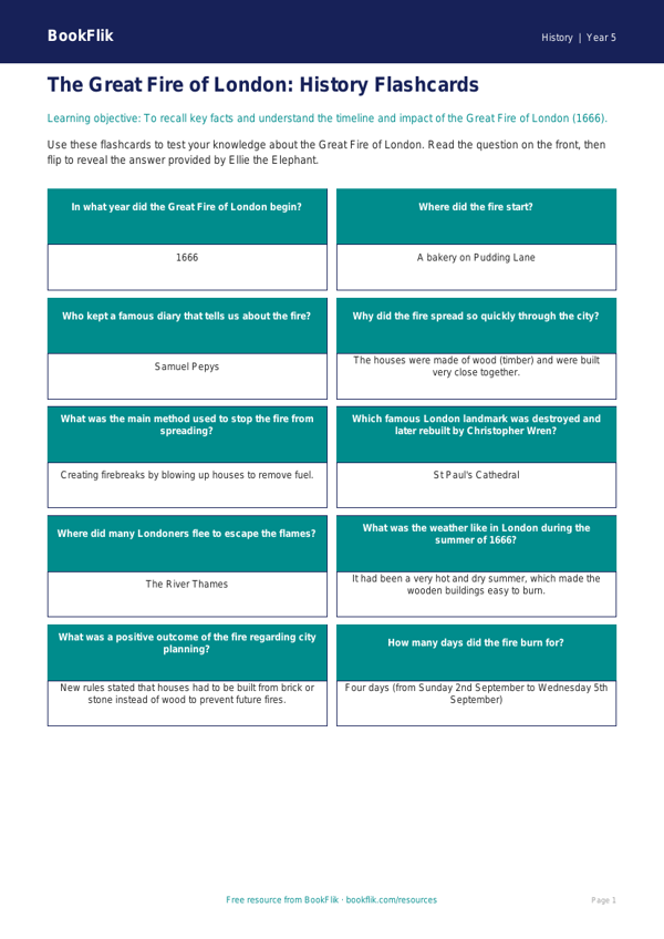 Free Great Fire Of London Flashcards | Year 5 Core | BookFlik worksheet preview — History Great Fire Of London
