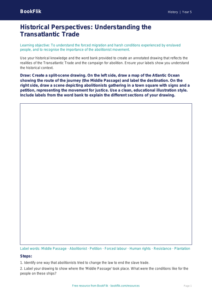 Free Slavery Drawing Sheet | Year 5 History Resource | BookFlik