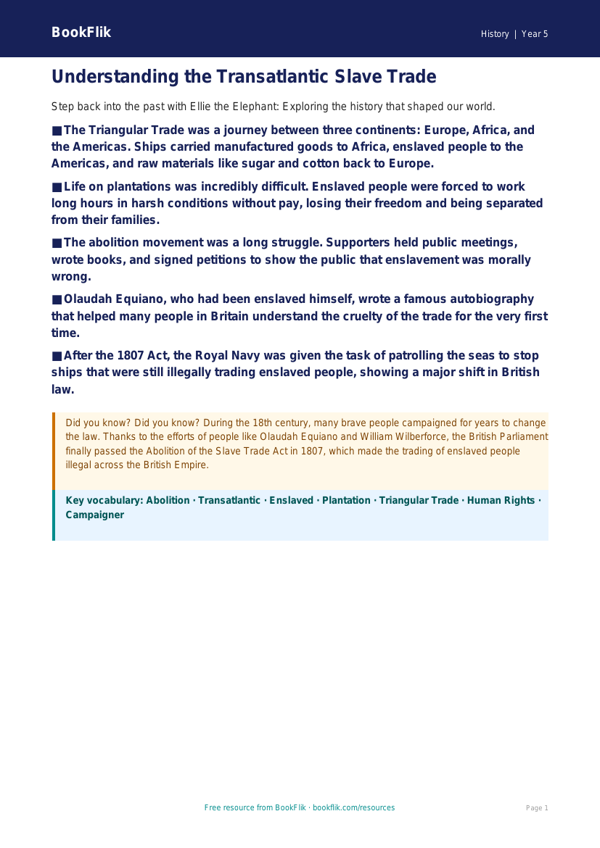Free Slavery Poster | Year 5 Core | BookFlik worksheet preview — History Slavery