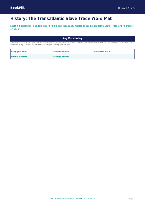 Free Slavery Word Mat | Year 5 Core | BookFlik worksheet preview — History Slavery
