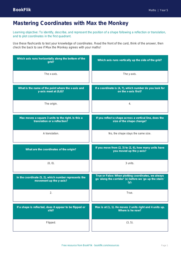 Free Coordinates Flashcards | Year 5 Core | BookFlik worksheet preview — Maths Coordinates