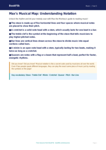 Free Notation Poster | Year 5 Core | BookFlik
