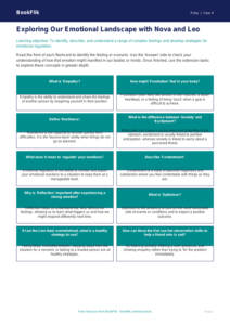 Free Feelings Flashcards | Year 4 Greater Depth | BookFlik