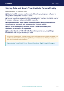 Free Personal Safety Poster | Year 5 Core | BookFlik