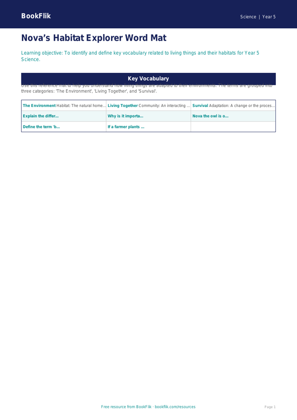 Free Habitats Word Mat | Year 5 Core | BookFlik worksheet preview — Science Habitats