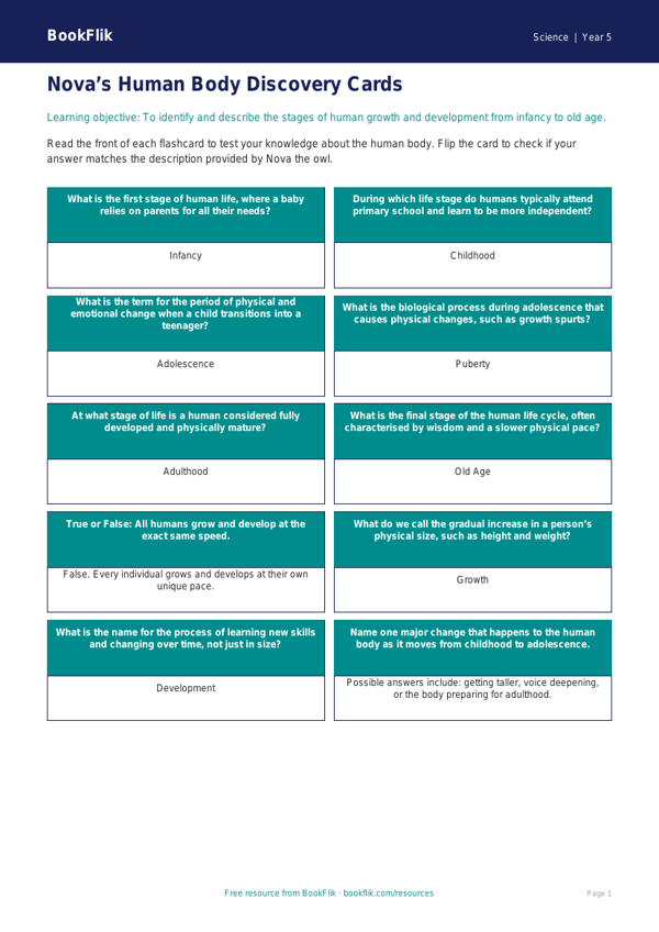Free Human Body Flashcards | Year 5 Core | BookFlik worksheet preview — Science Human Body
