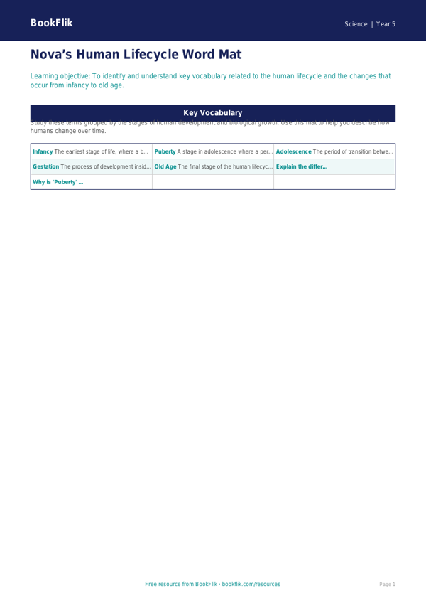 Free Human Body Word Mat | Year 5 Core | BookFlik worksheet preview — Science Human Body
