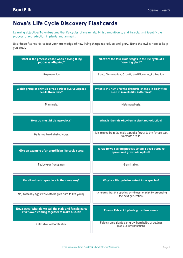 Free Reproduction Flashcards | Year 5 Science | BookFlik worksheet preview — Science Reproduction
