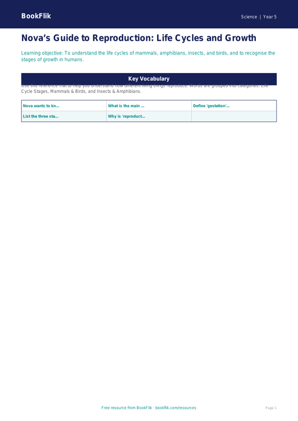 Free Reproduction Word Mat | Year 5 Science | BookFlik worksheet preview — Science Reproduction