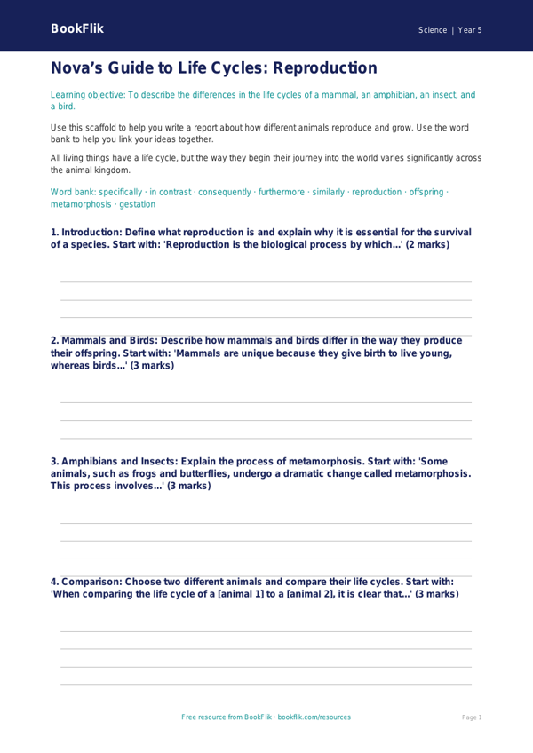 Free Reproduction Writing Frame | Year 5 Core | BookFlik worksheet preview — Science Reproduction