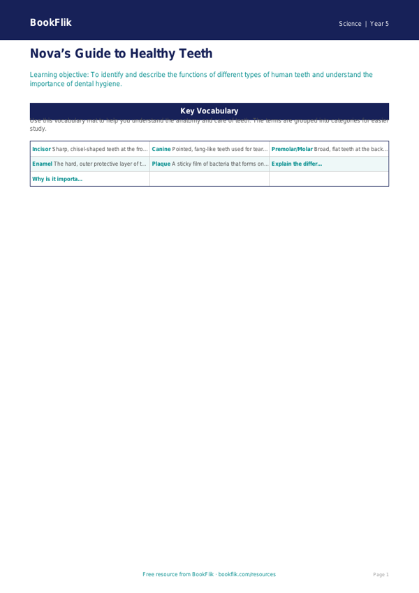 Free Teeth Word Mat | Year 5 Science Vocabulary | BookFlik worksheet preview — Science Teeth