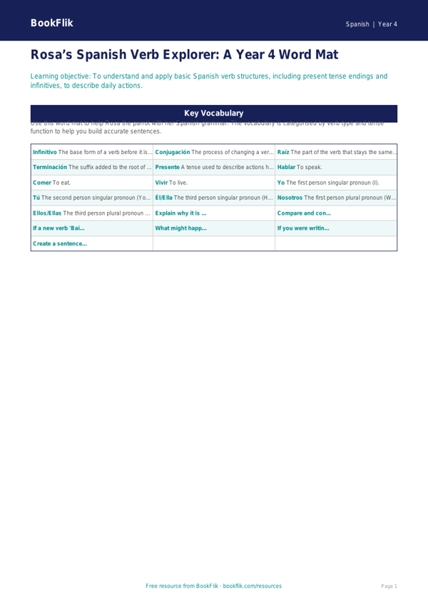 Free Verbs And Tenses Word Mat | Year 4 Greater Depth | BookFlik worksheet preview — Spanish Verbs And Tenses