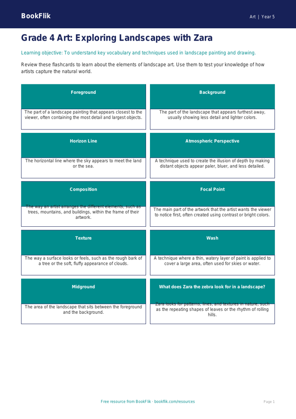 Free Landscapes Flashcards | Grade 4 | Art | BookFlik worksheet preview — Art Landscapes