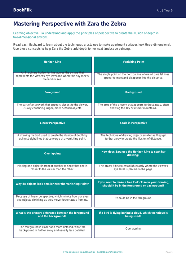 Free Perspective Flashcards | Grade 4 | Art | BookFlik worksheet preview — Art Perspective