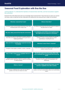 Free Seasonal Food Flashcards | Grade 4 | Design Technology | BookFlik