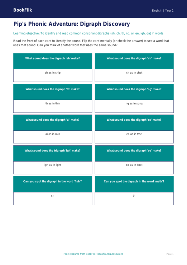 Free Phonics Flashcards | Kindergarten | ELA | BookFlik worksheet preview — English Phonics