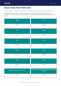 Free Body Parts Flashcards | Grade 3 | French | BookFlik