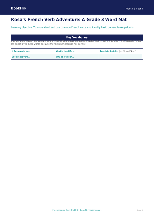 Free Verbs And Tenses Word Mat | Grade 3 | French | BookFlik worksheet preview — French Verbs And Tenses