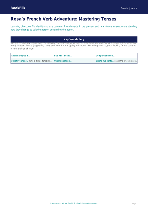 Free Verbs And Tenses Word Mat | Grade 3 | French | BookFlik worksheet preview — French Verbs And Tenses