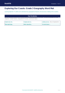 Free Coasts Word Mat | Grade 3 | Geography | BookFlik