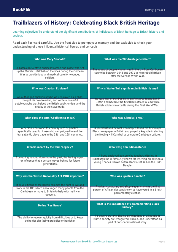 Free Black History Flashcards | Grade 3 | History | BookFlik worksheet preview — History Black History