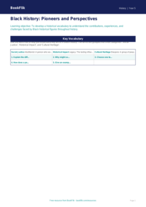 Free Black History Word Mat | Grade 4 | History | BookFlik