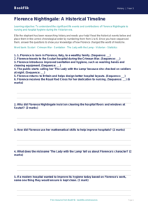 Free Florence Nightingale Activity Sheet | Grade 4 | History | BookFlik