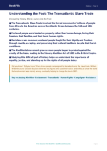 Free Slavery Poster | Grade 3 | History | BookFlik
