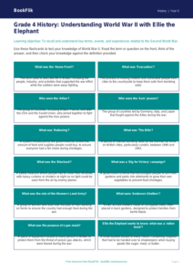 WW2 Flashcards for Grade 4 | History Resources | BookFlik