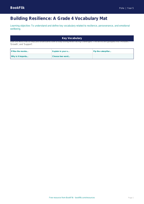 Free Resilience Word Mat | Grade 4 | Health & Wellness | BookFlik worksheet preview — Pshe Resilience