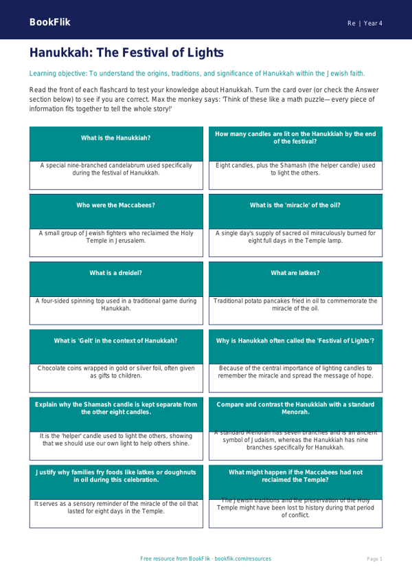 Free Hanukkah Flashcards | Grade 3 | Social Studies | BookFlik worksheet preview — Re Hanukkah