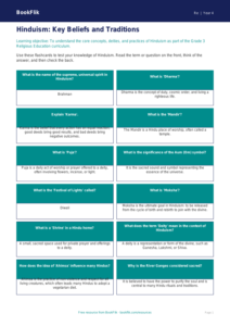 Free Hinduism Flashcards | Grade 3 | Social Studies | BookFlik