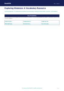 Free Hinduism Word Mat | Grade 3 | Social Studies | BookFlik