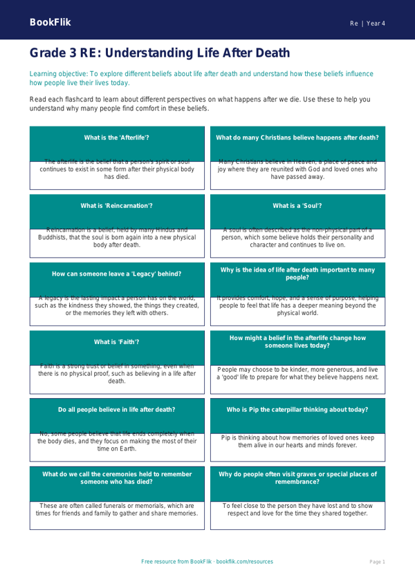 Free Life After Death Flashcards for Grade 3 Social Studies | BookFlik worksheet preview — Re Life After Death