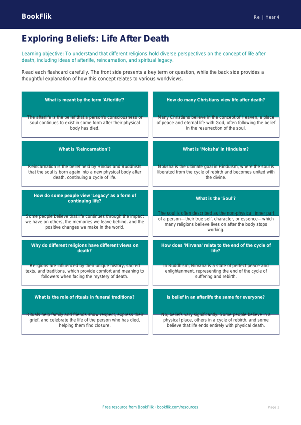 Understanding Cultural Traditions: Grade 3 Social Studies Resource worksheet preview — Re Life After Death