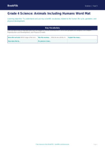 Free Animals Including Humans Word Mat | Grade 4 | Science | BookFlik