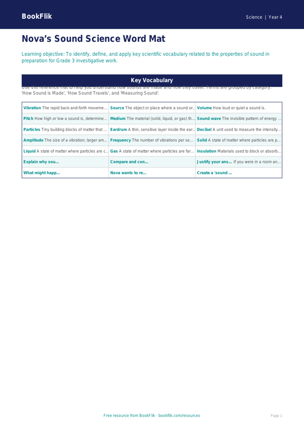 Science sound word mat grade 3 greater depth worksheet preview — Science Sound