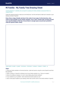 Family Vocabulary Drawing Sheet | Grade 4 Spanish | BookFlik