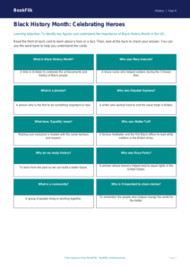 Black History Month Flashcards for Year 4 | Australian Curriculum