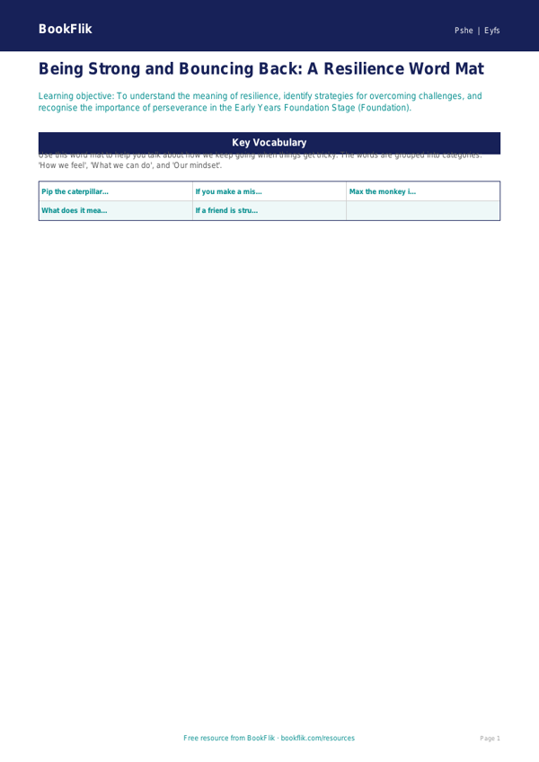 Free Resilience Word Mat | Foundation | HASS / Personal Development | BookFlik worksheet preview — Pshe Resilience