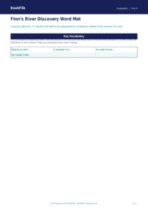 Free Rivers Word Mat | Class 4 | Geography | BookFlik