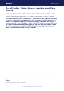 Black History Colouring Page for Class 1 | CBSE Social Studies | BookFlik