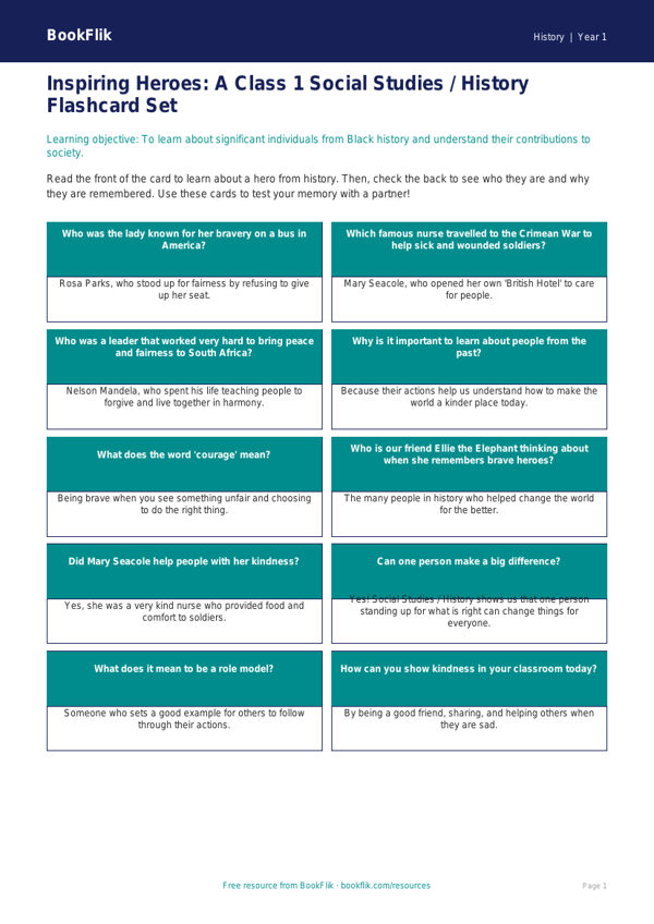 Black History Flashcards for Class 1 | CBSE Social Studies | BookFlik worksheet preview — History Black History