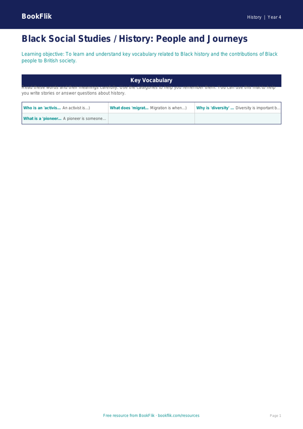 Black History Word Mat for Class 4 | CBSE Social Studies | BookFlik worksheet preview — History Black History