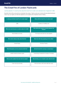Great Fire of London Lesson for Class 1 | Social Studies | BookFlik