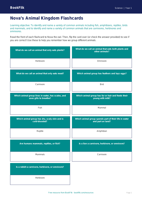 Free Animals Including Humans Flashcards | Class 1 | Science | BookFlik worksheet preview — Science Animals Including Humans